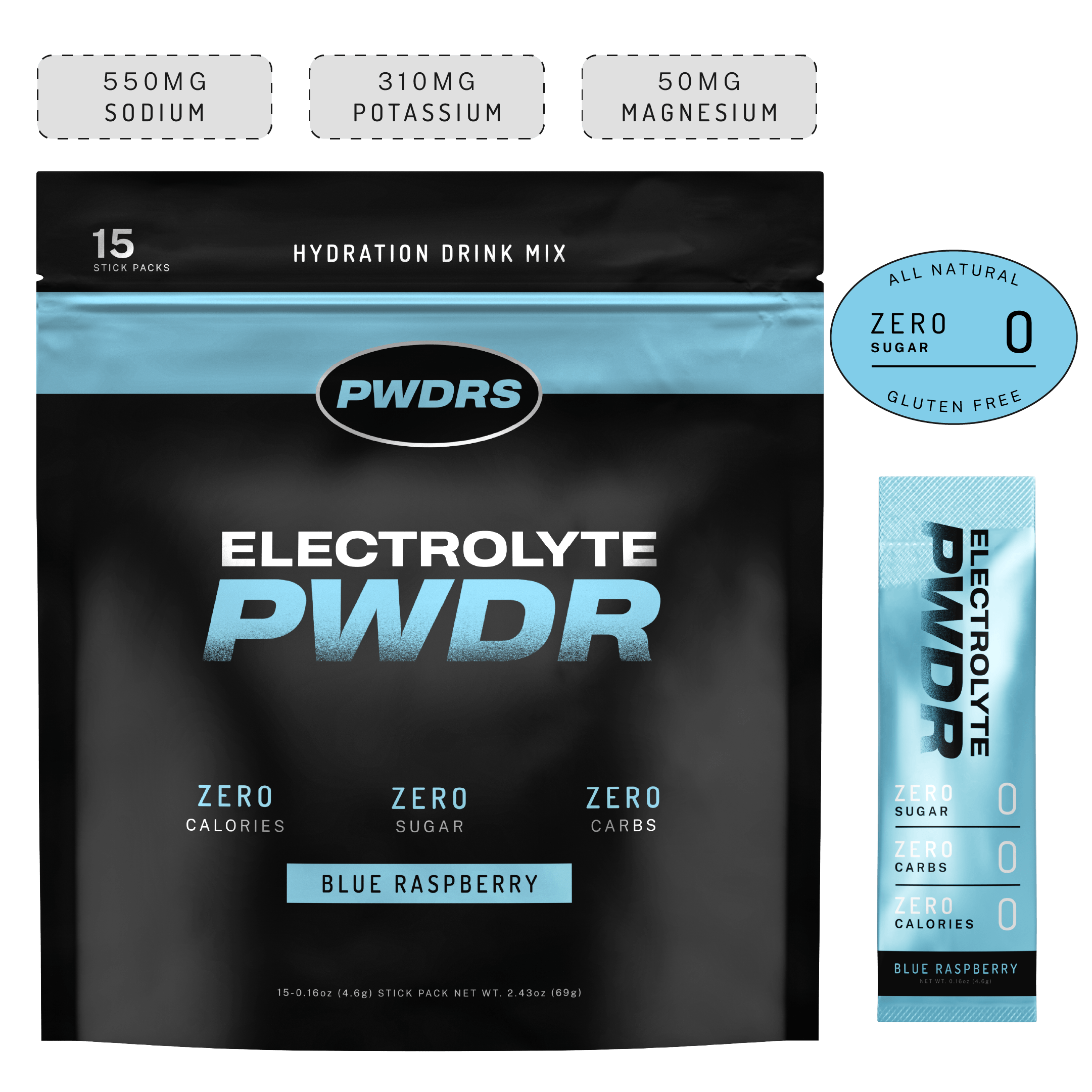 ELECTROLYTE PWDR
