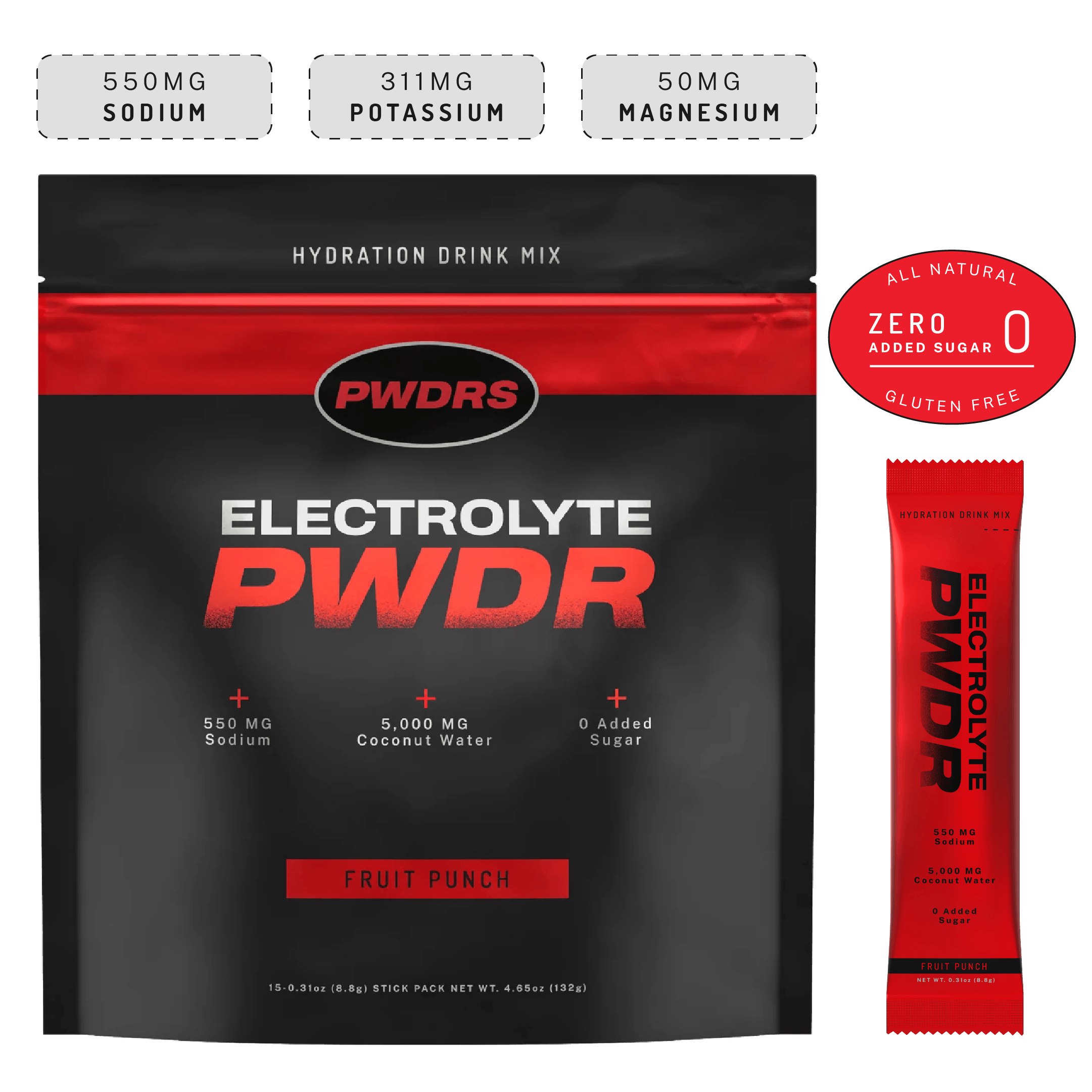 ELECTROLYTE PWDR