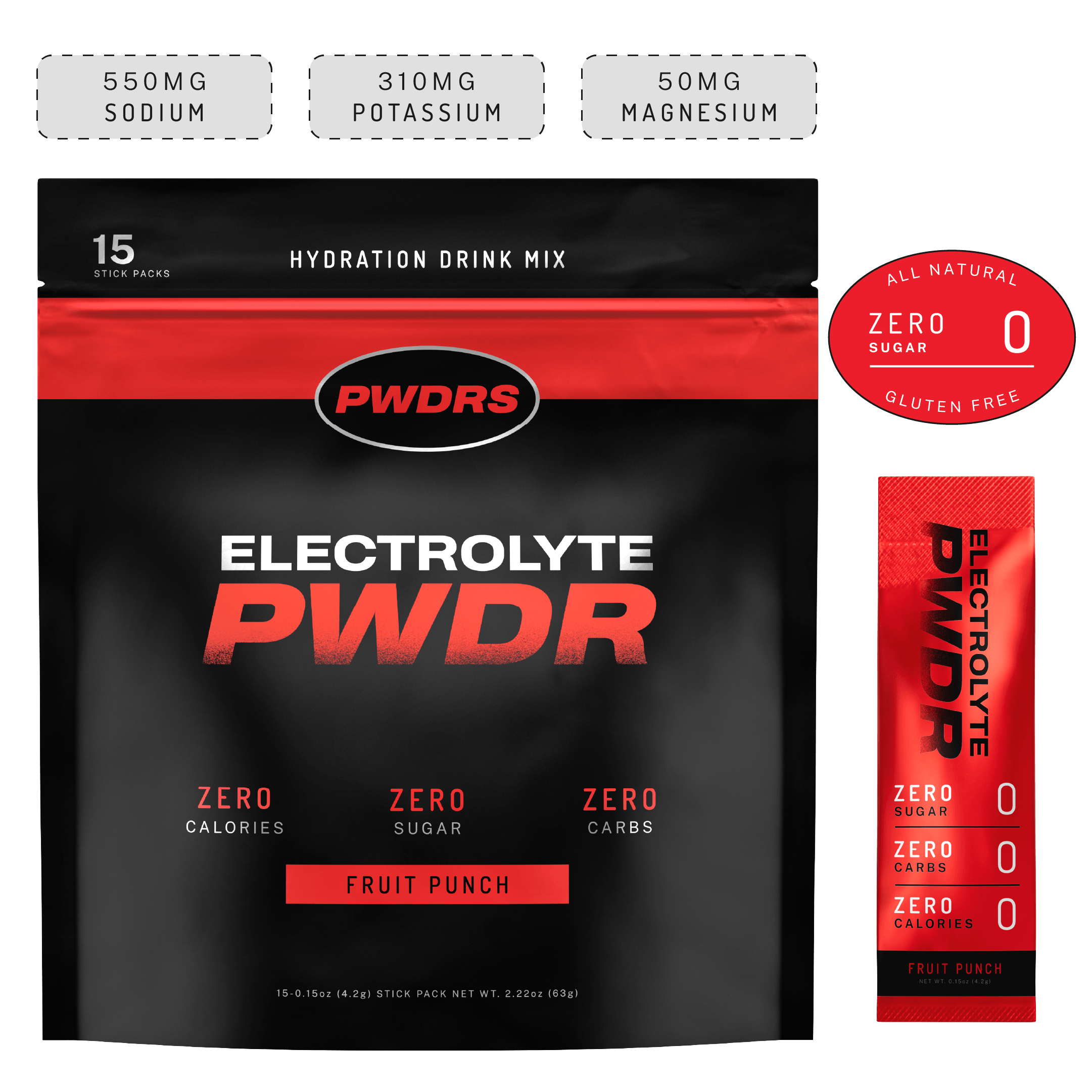 ELECTROLYTE PWDR