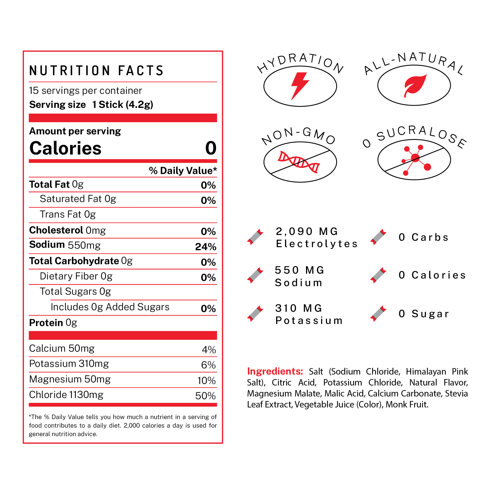 ELECTROLYTE PWDR
