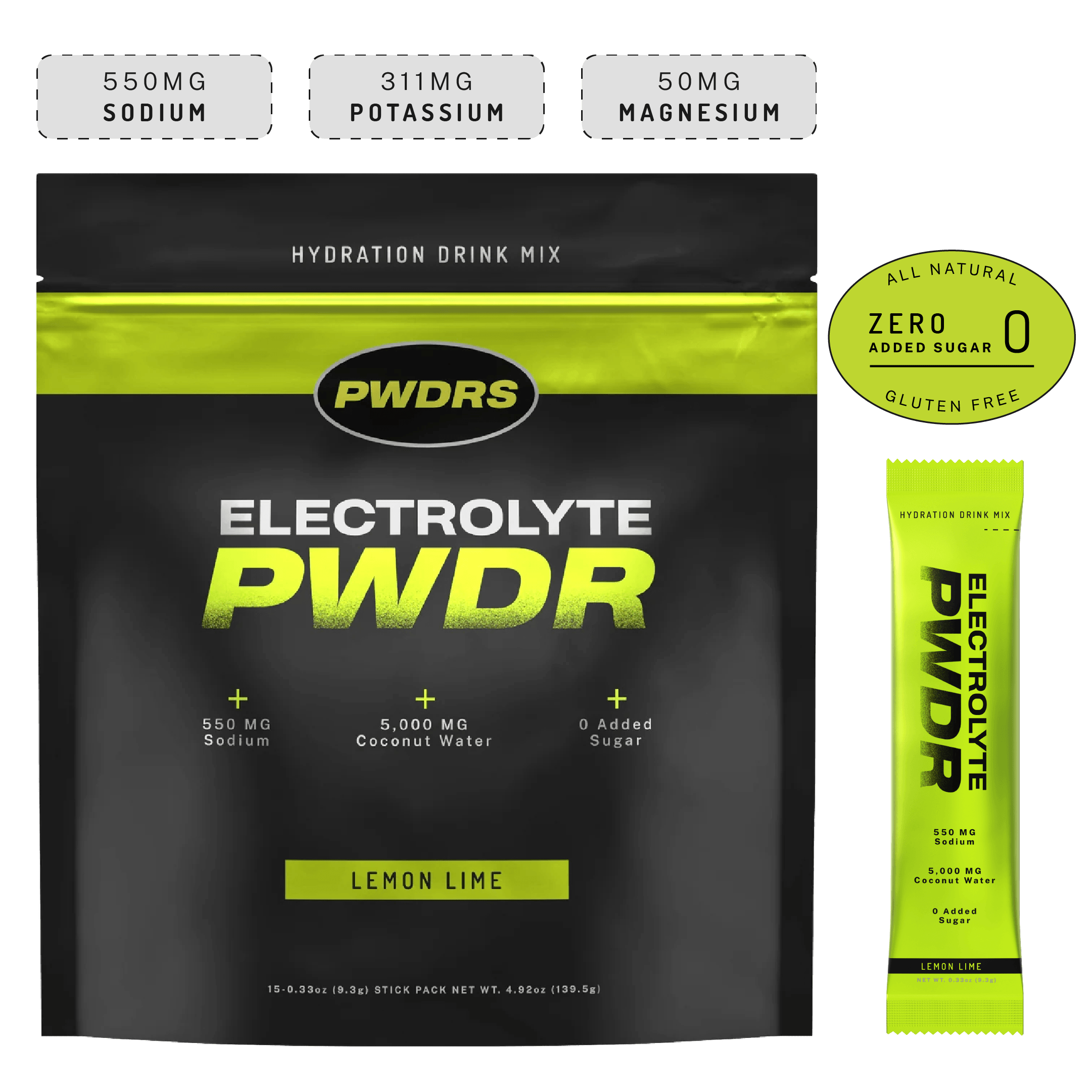 ELECTROLYTE PWDR
