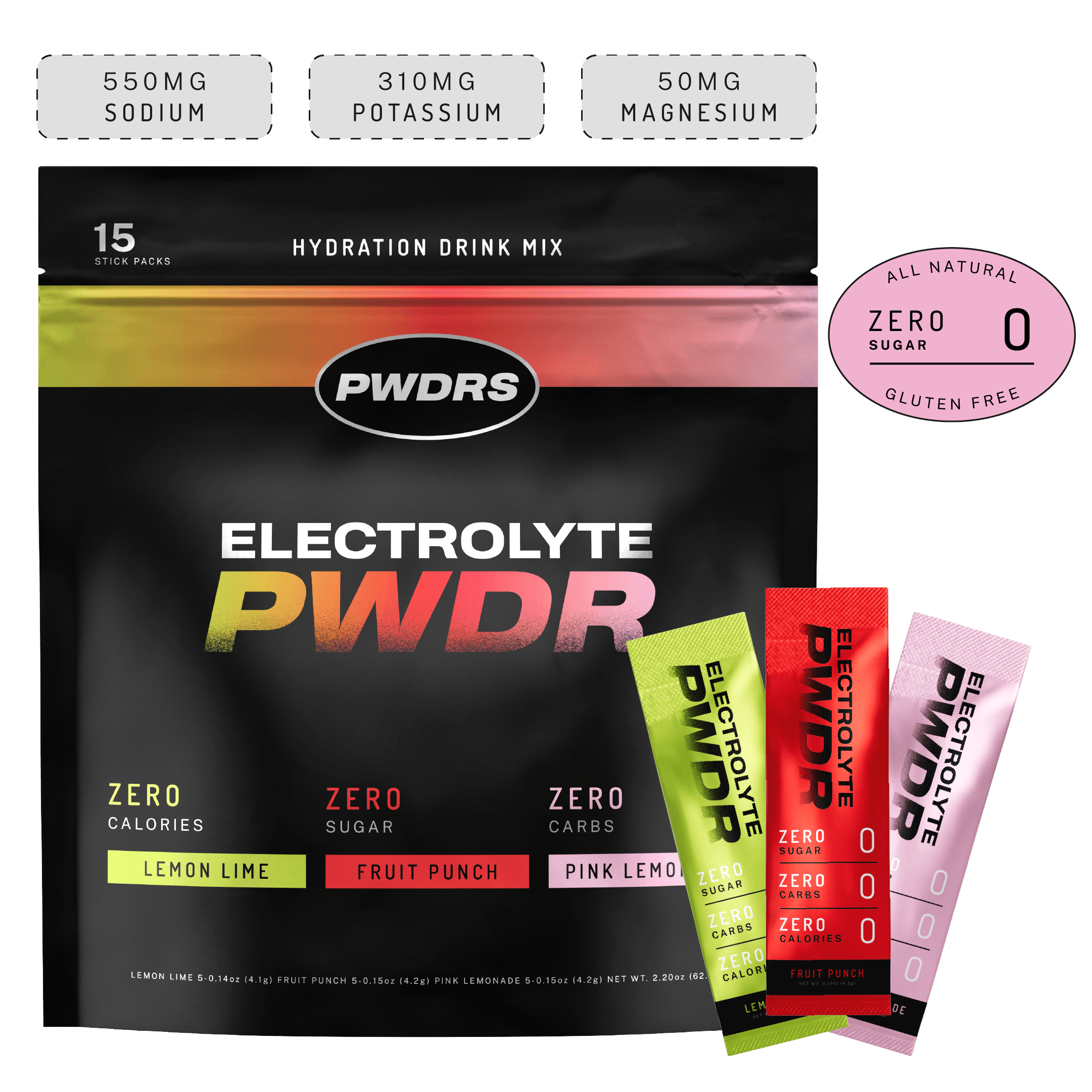 ELECTROLYTE PWDR
