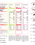 ELECTROLYTE PWDR