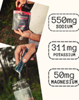 ELECTROLYTE PWDR