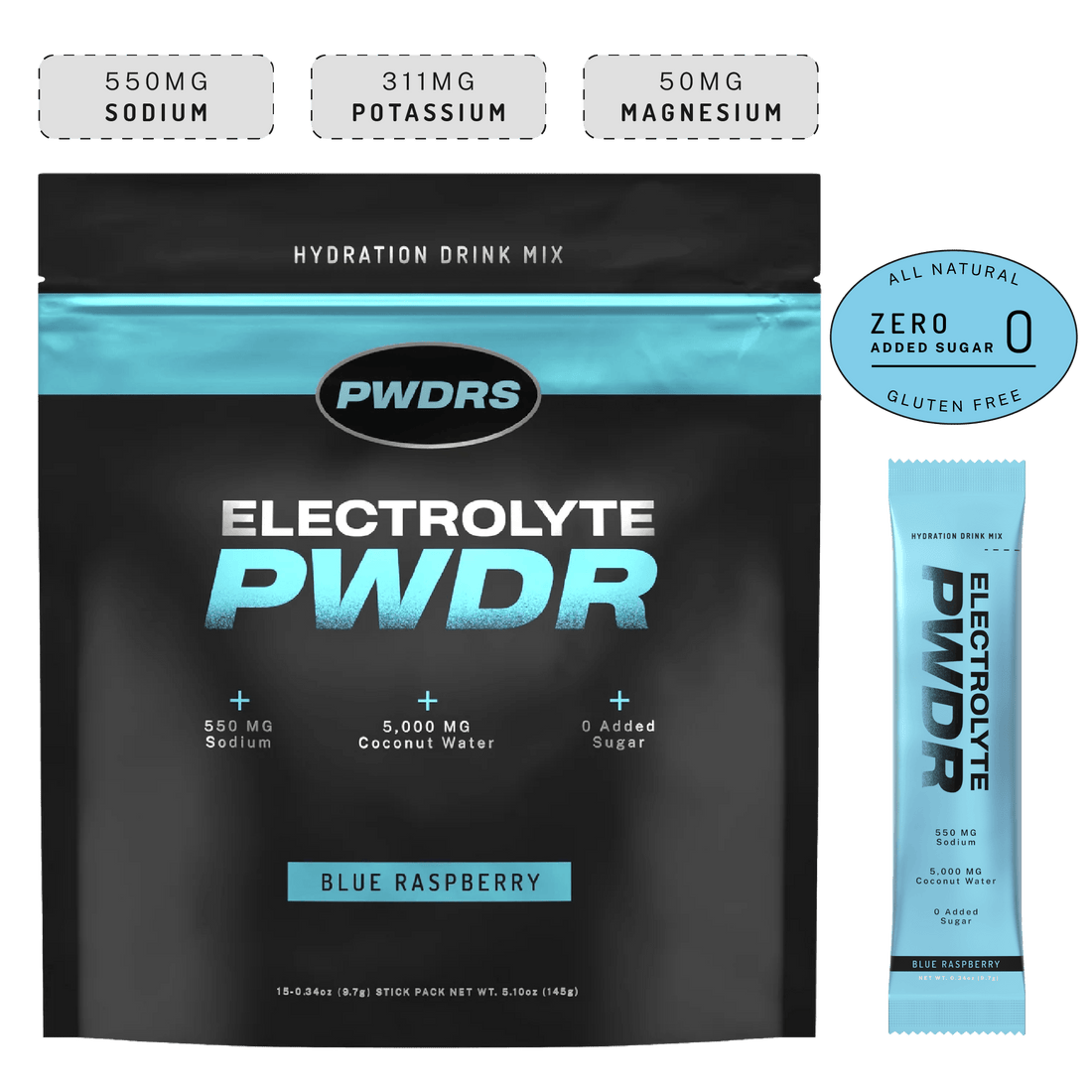 ELECTROLYTE PWDR – PWDRS
