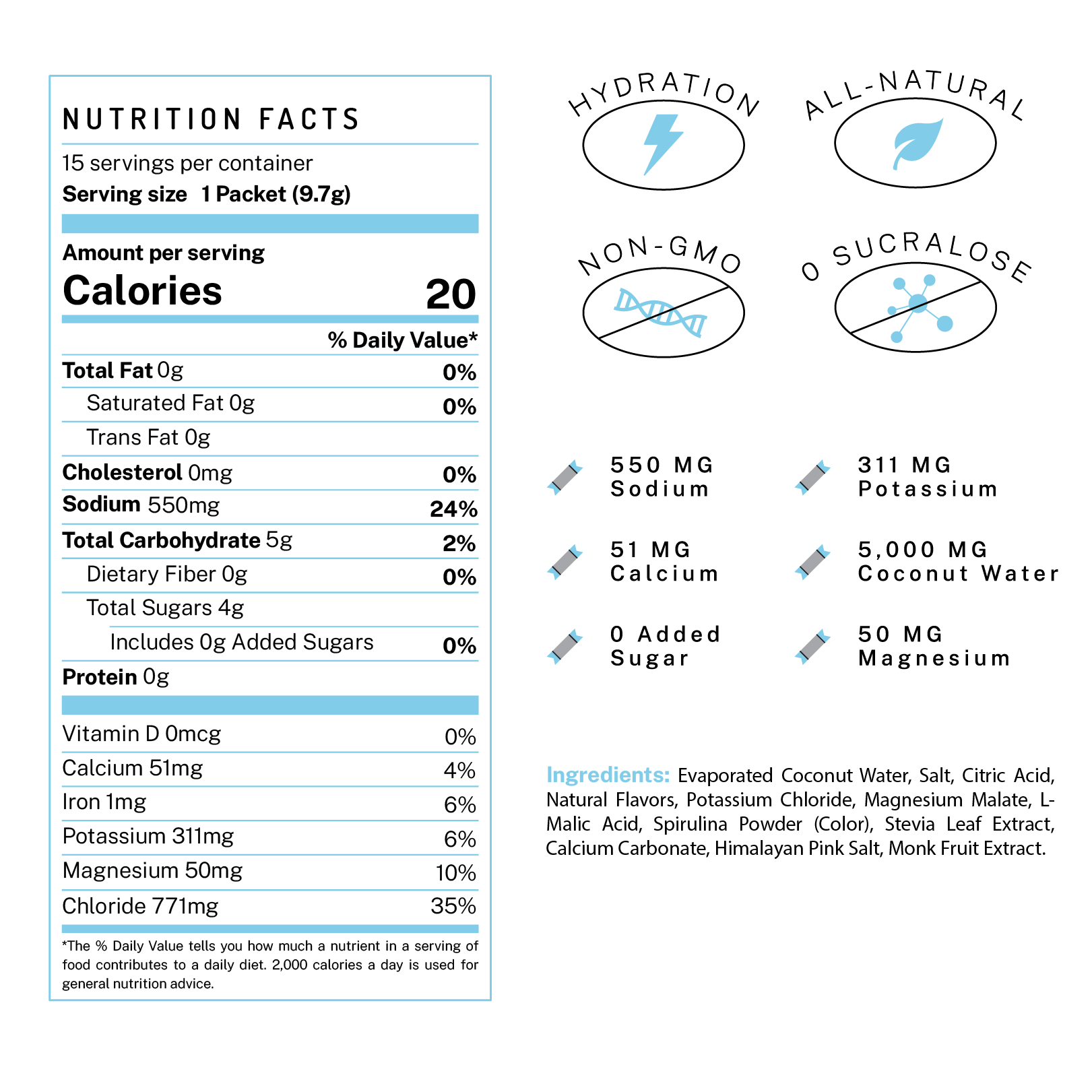 ELECTROLYTE PWDR