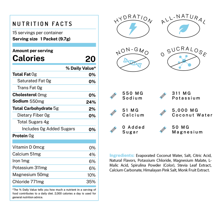ELECTROLYTE PWDR