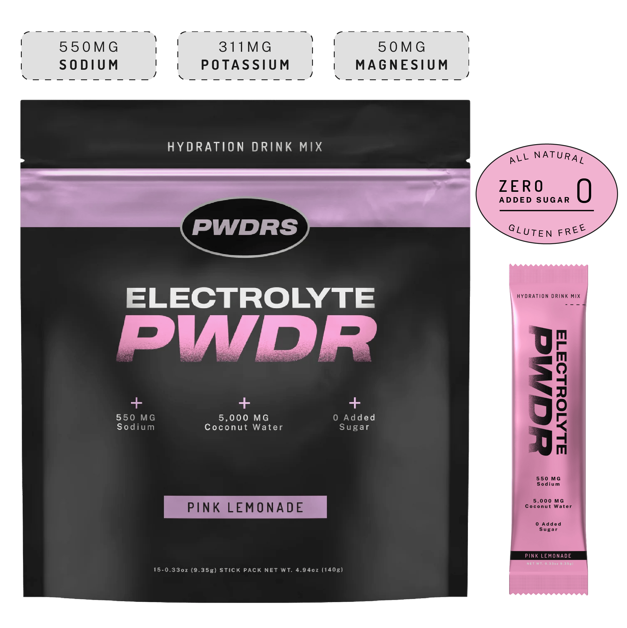ELECTROLYTE PWDR