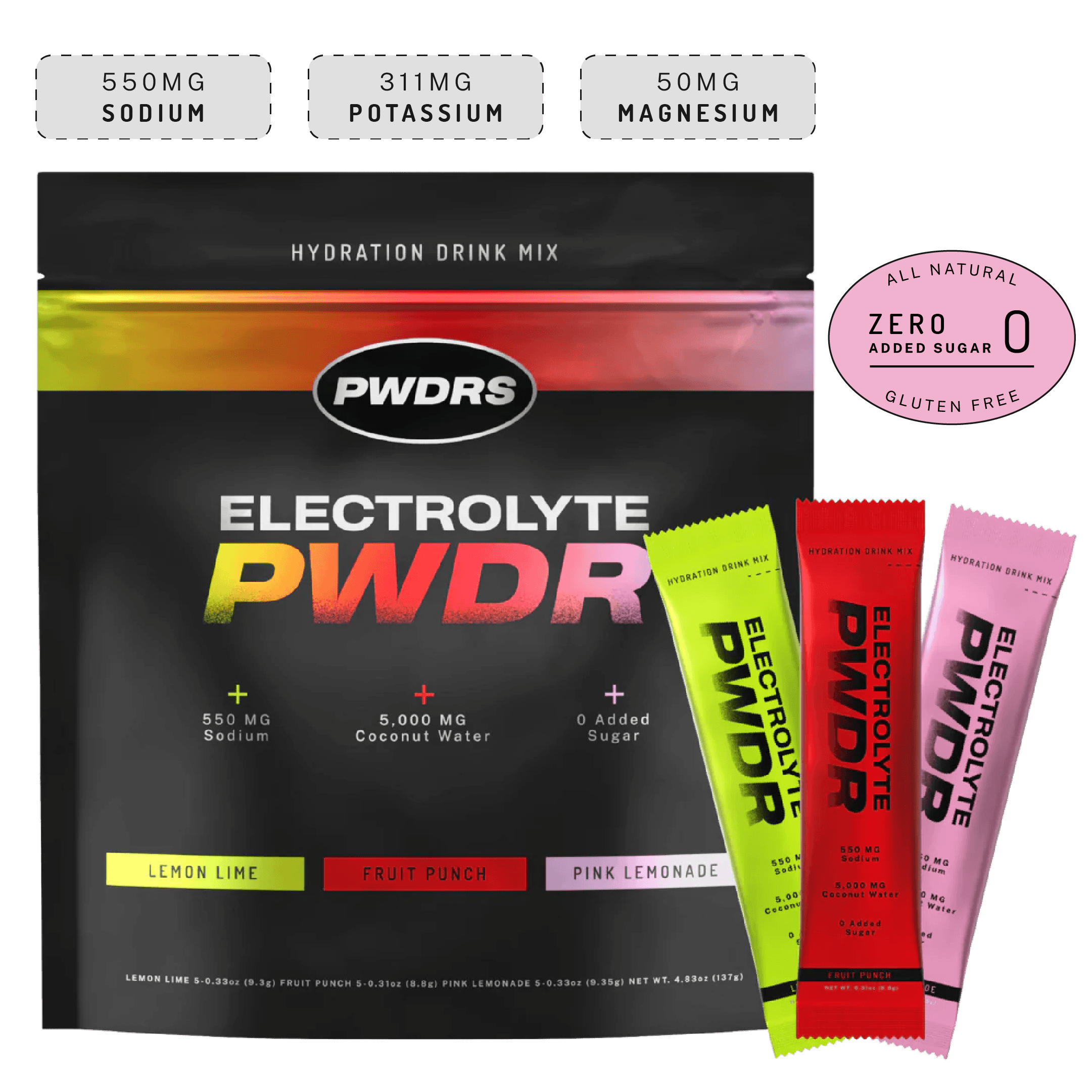 ELECTROLYTE PWDR