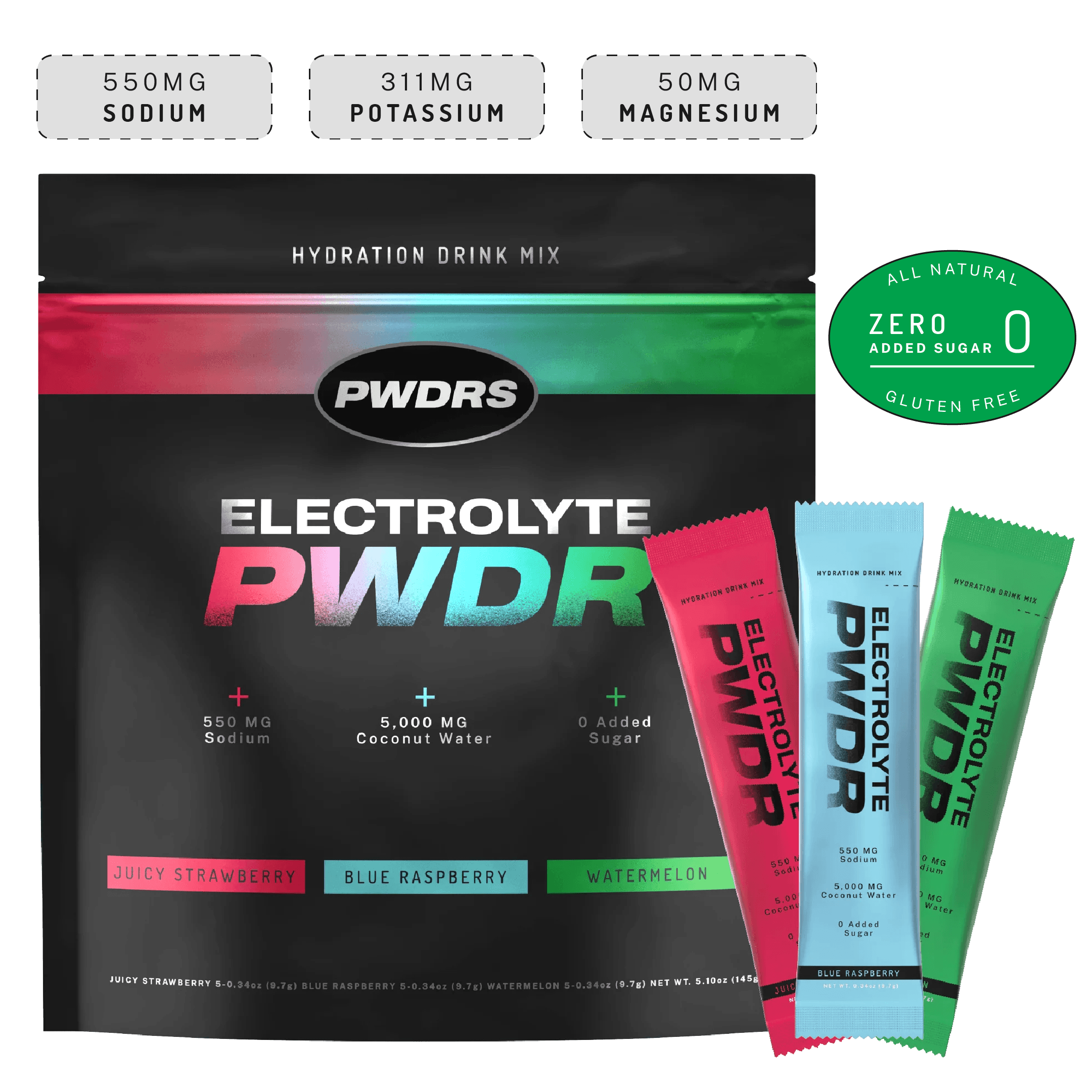 ELECTROLYTE PWDR