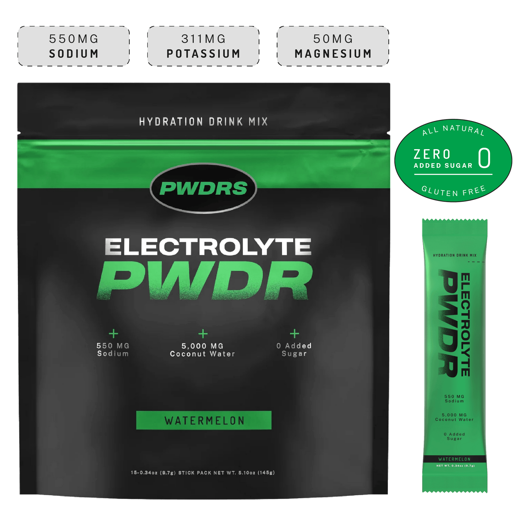 ELECTROLYTE PWDR – PWDRS